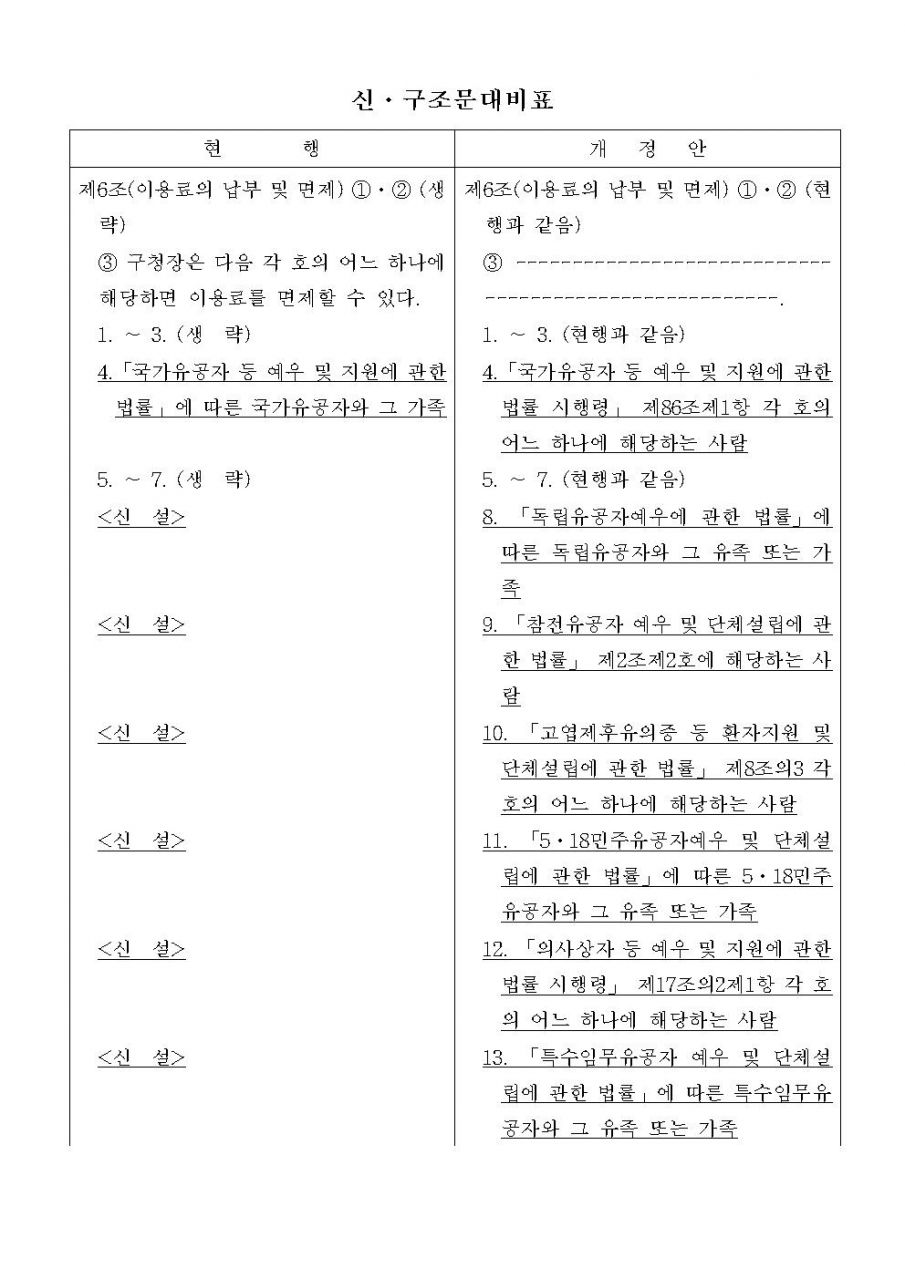 부산광역시 부산진구 청소년수련시설 운영 조례(신구대조표)001.jpg