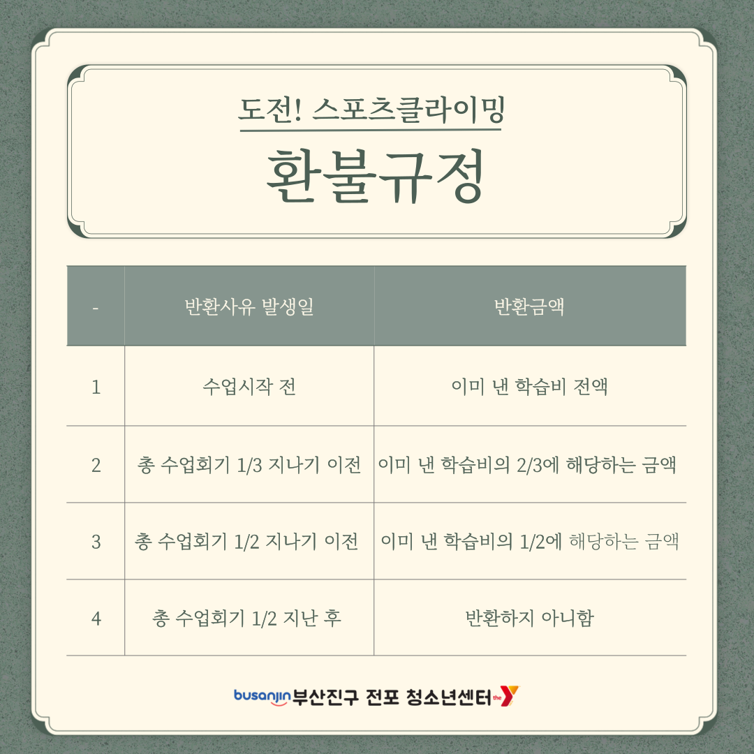 환불규정.png